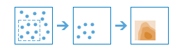Workflow-Diagramm des Werkzeugs "Punkte interpolieren" Workflow-Diagramm des Werkzeugs "Punkte interpolieren"